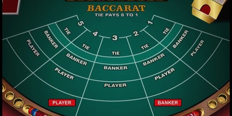 Áp dụng hiệu quả các thế bài trong Baccarat