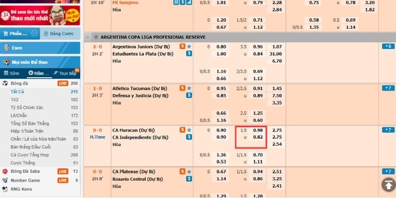 Tài Xỉu 1 trái rưỡi giữa trận CA Huracan vs CA Independiente