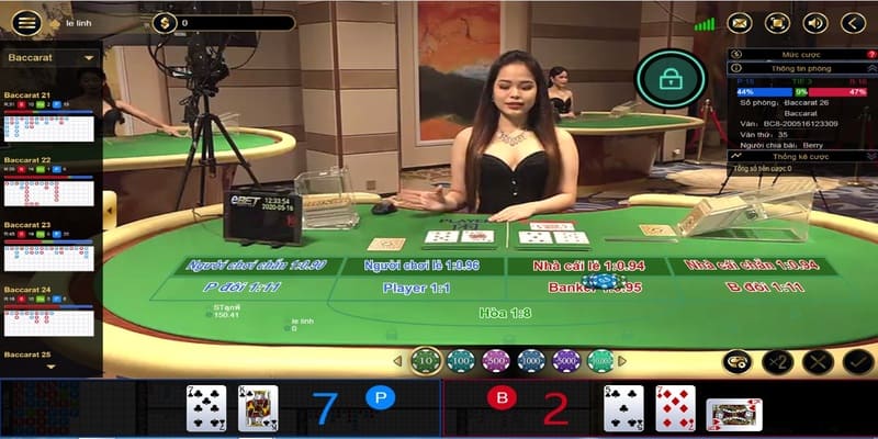 Ván game Baccarat được tổ chức như thế nào?