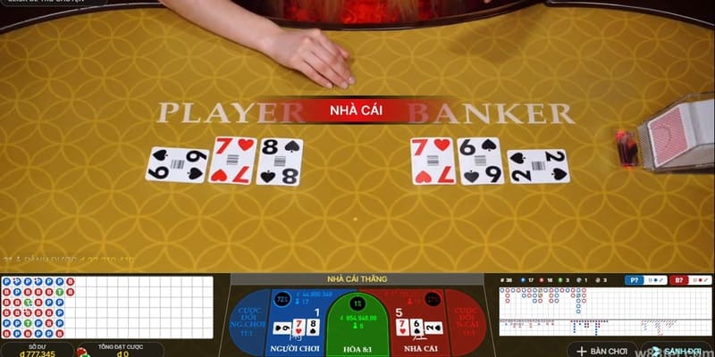 Tỷ lệ cược hấp dẫn của game Baccarat