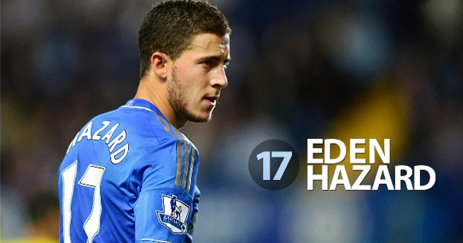 Tuyển thủ Eden Hazard